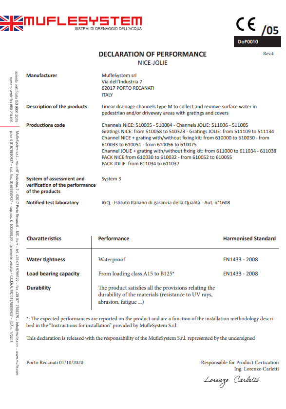 Data Sheet